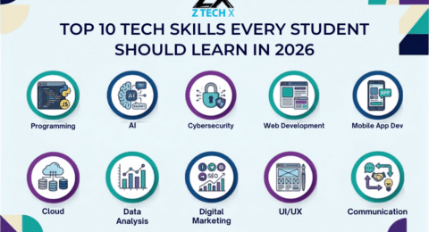 Top 10 Tech Skills Every Student Should Learn in 2026