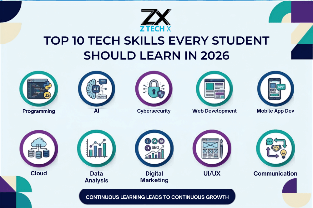 Top 10 Tech Skills Every Student Should Learn in 2026