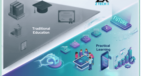 Why Practical Learning Beats Traditional Education